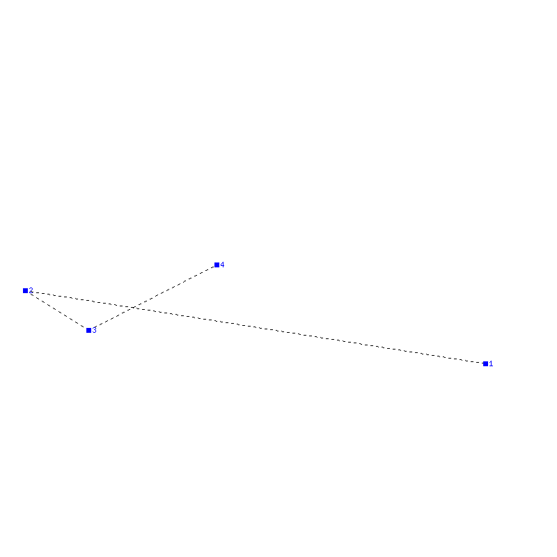 Flugauswertung
