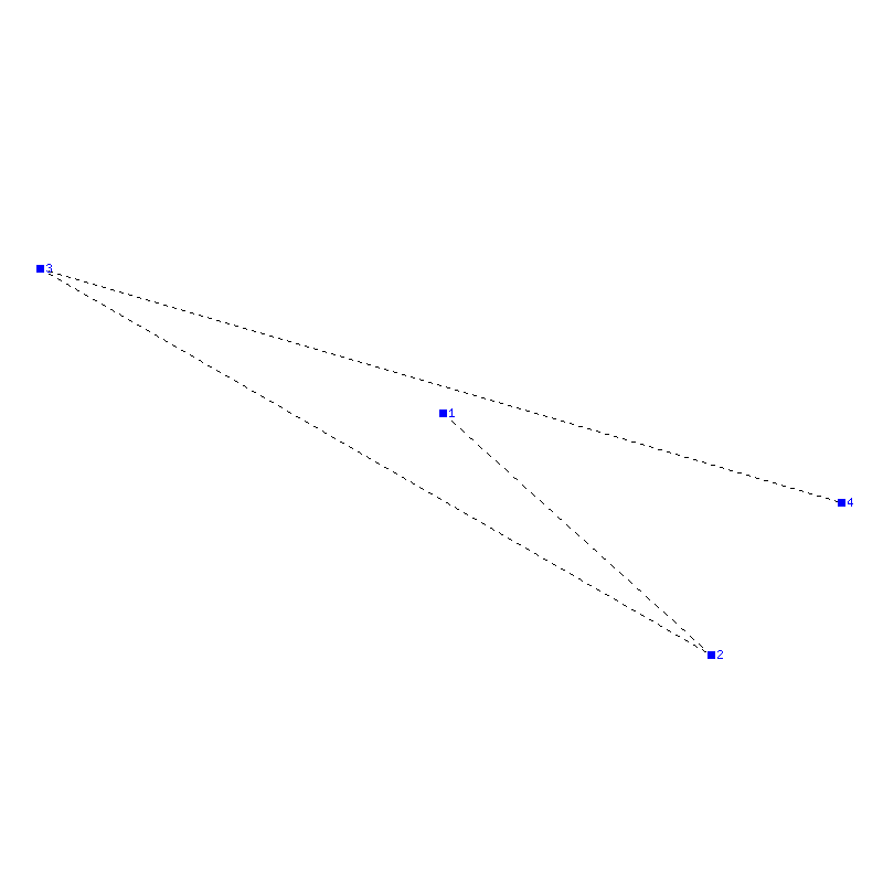 Flugauswertung