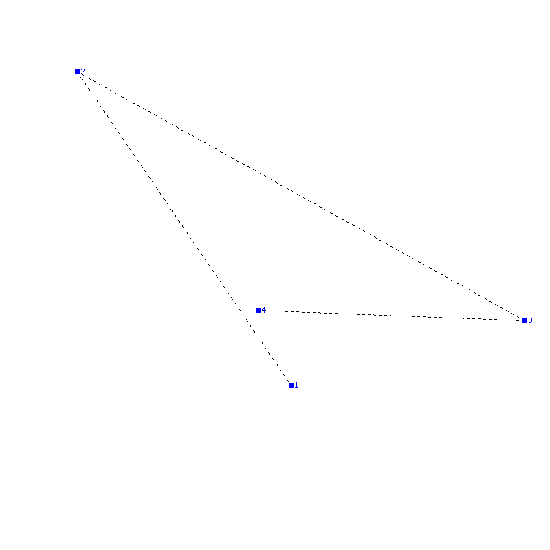 Flugauswertung