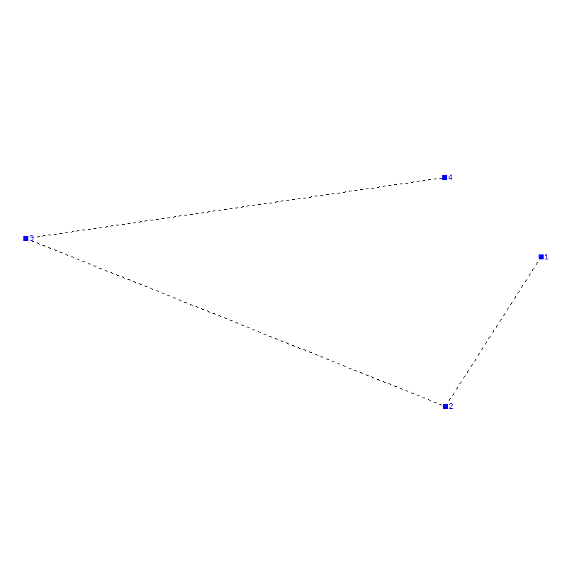 Flugauswertung