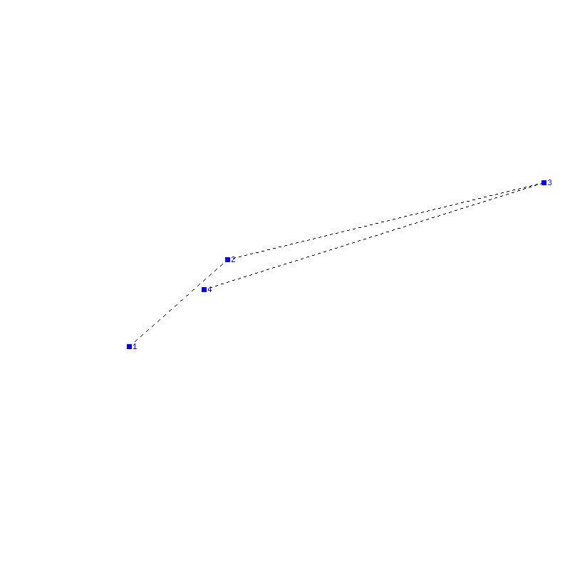 Flugauswertung