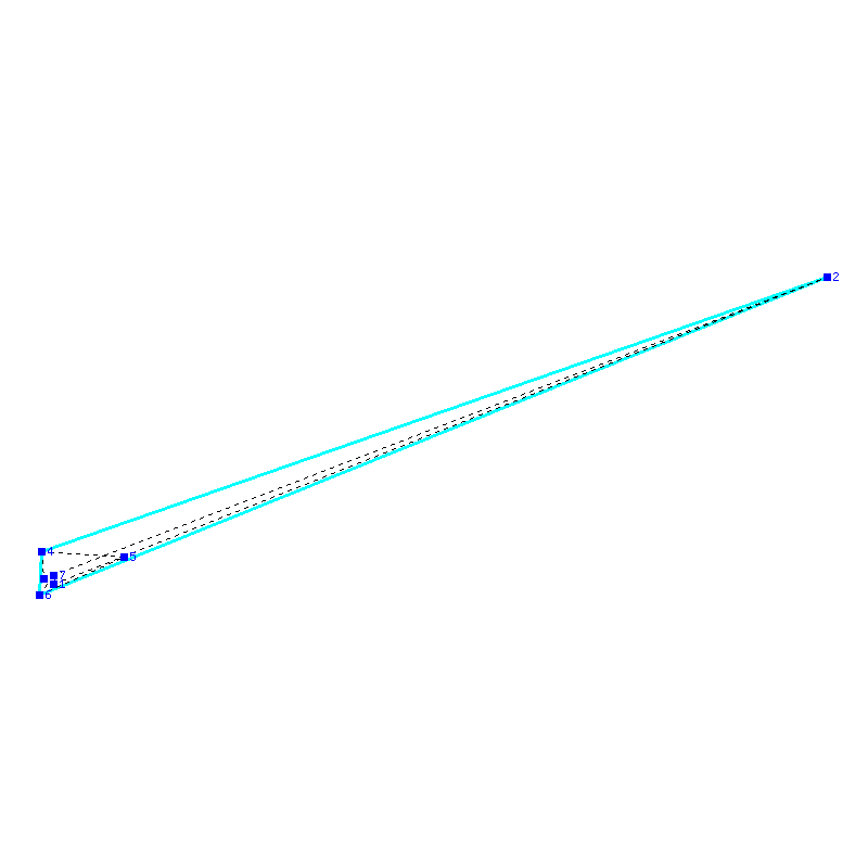 Flugauswertung