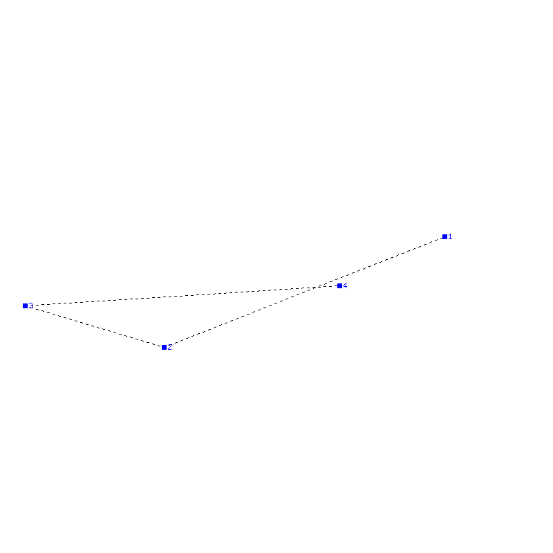 Flugauswertung