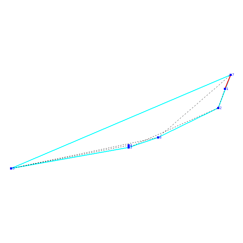 Flugauswertung