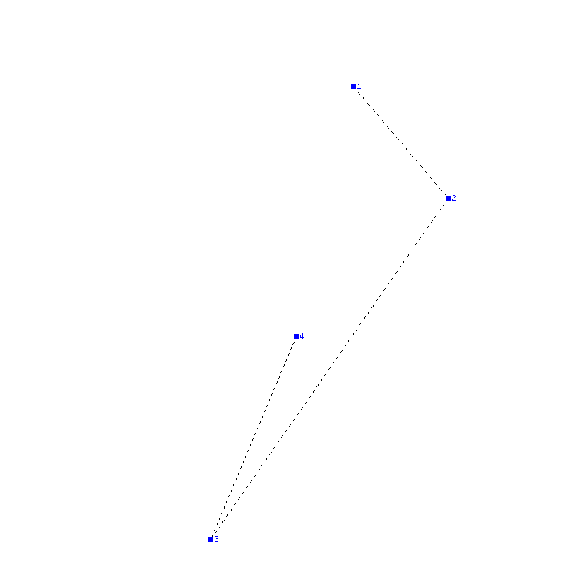 Flugauswertung