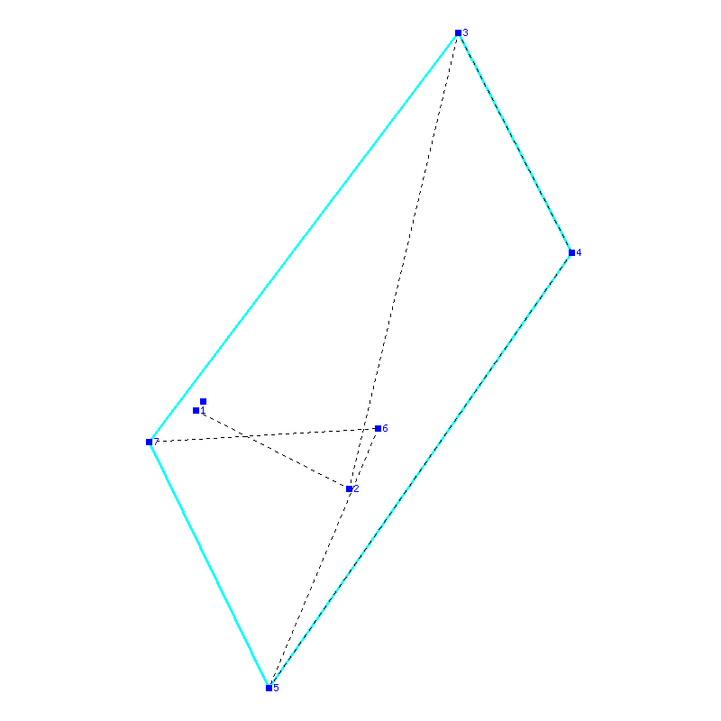 Flugauswertung