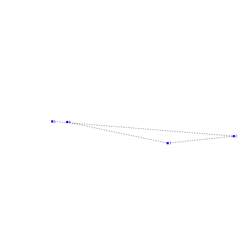 Flugauswertung