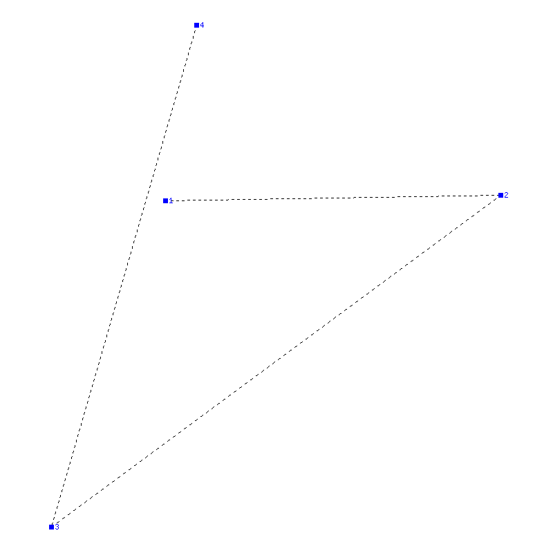 Flugauswertung