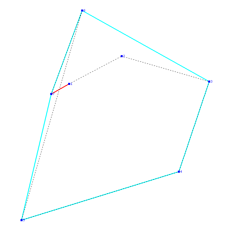 Flugauswertung