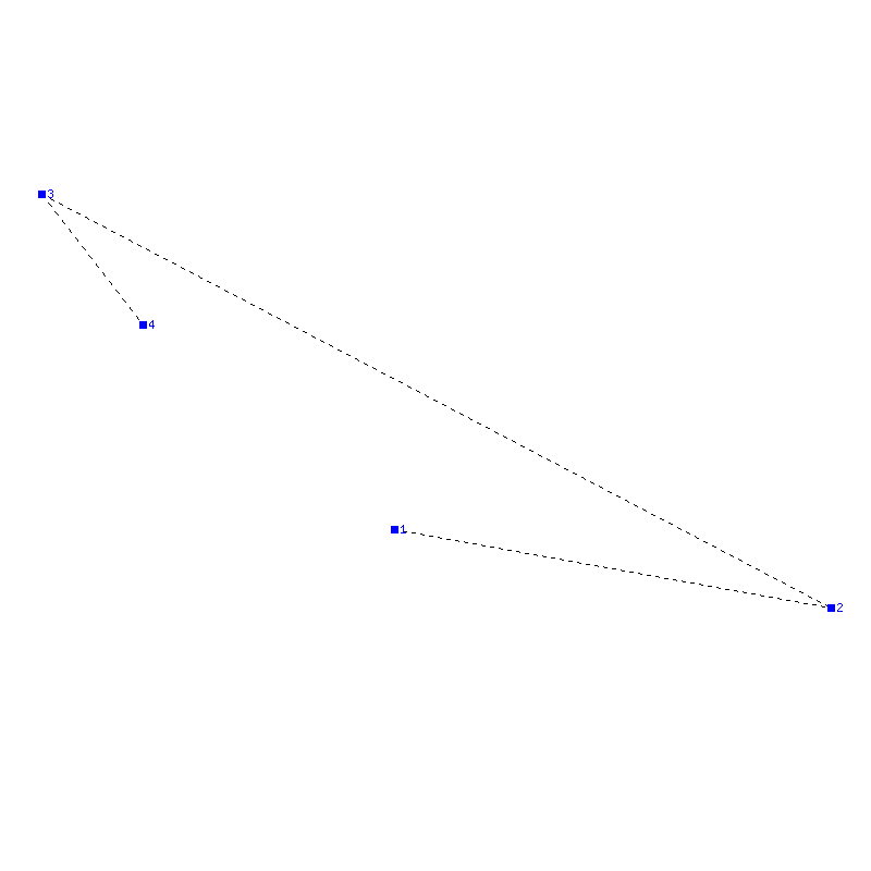 Flugauswertung