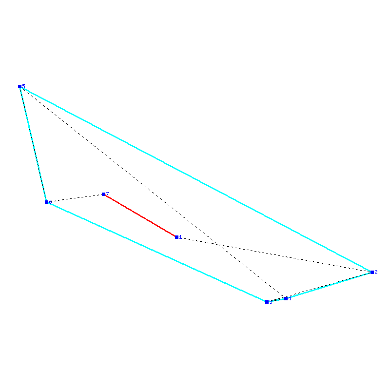 Flugauswertung