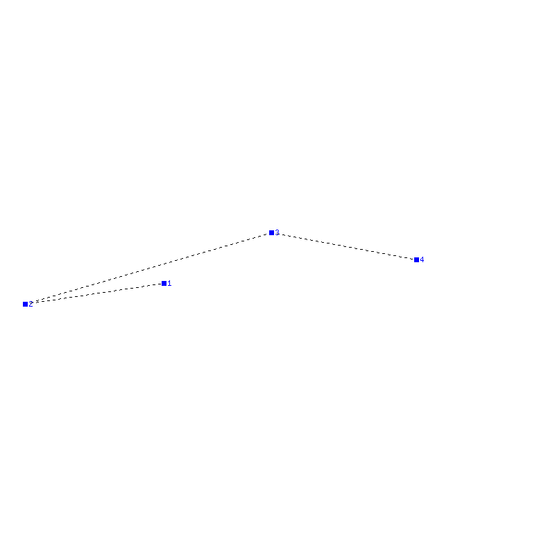 Flugauswertung