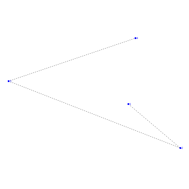 Flugauswertung