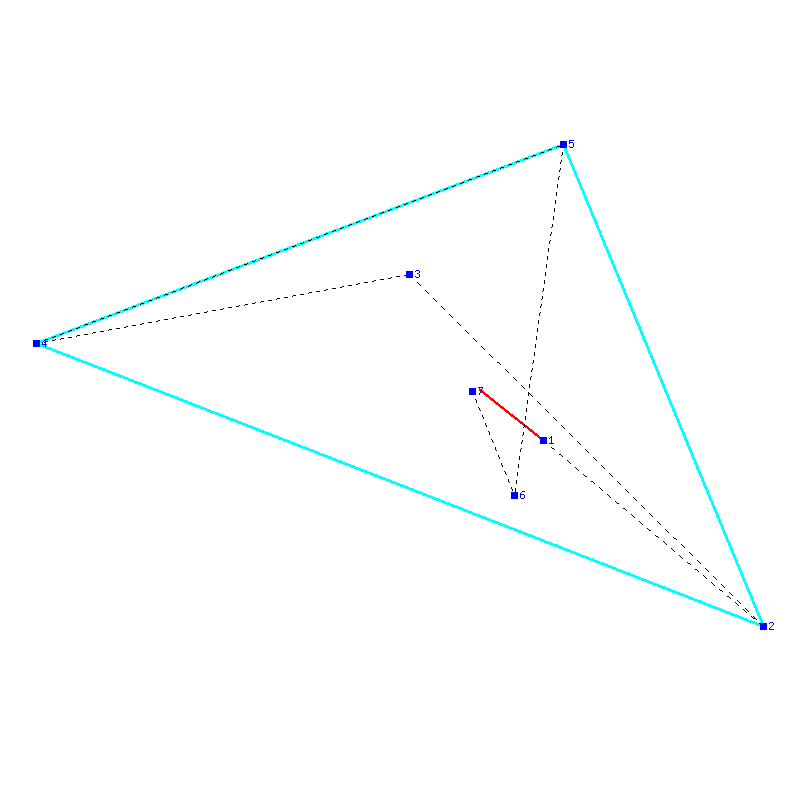 Flugauswertung