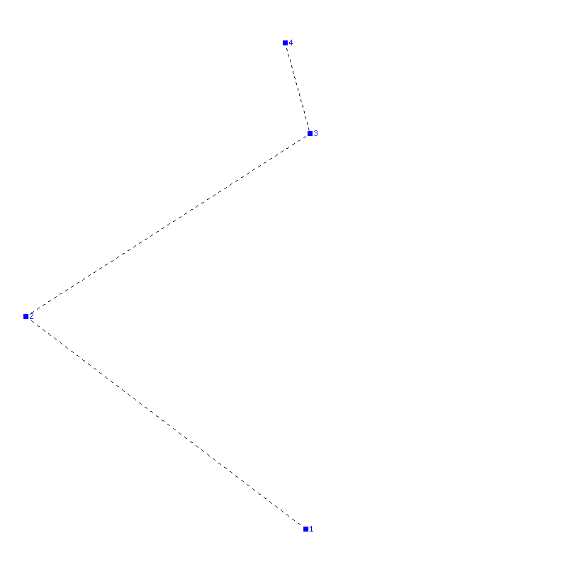 Flugauswertung