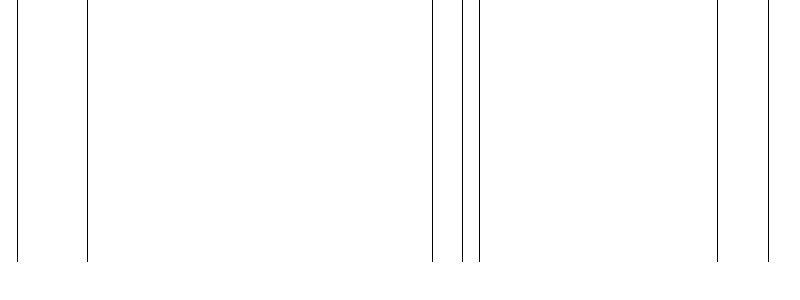 Barogramm