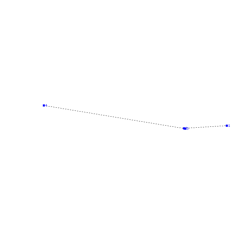 Flugauswertung