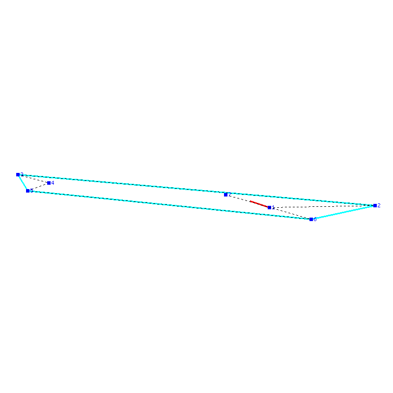 Flugauswertung