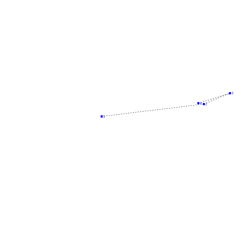 Flugauswertung