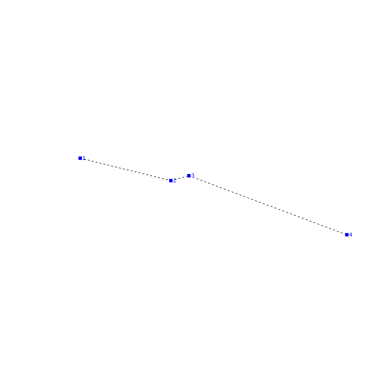 Flugauswertung
