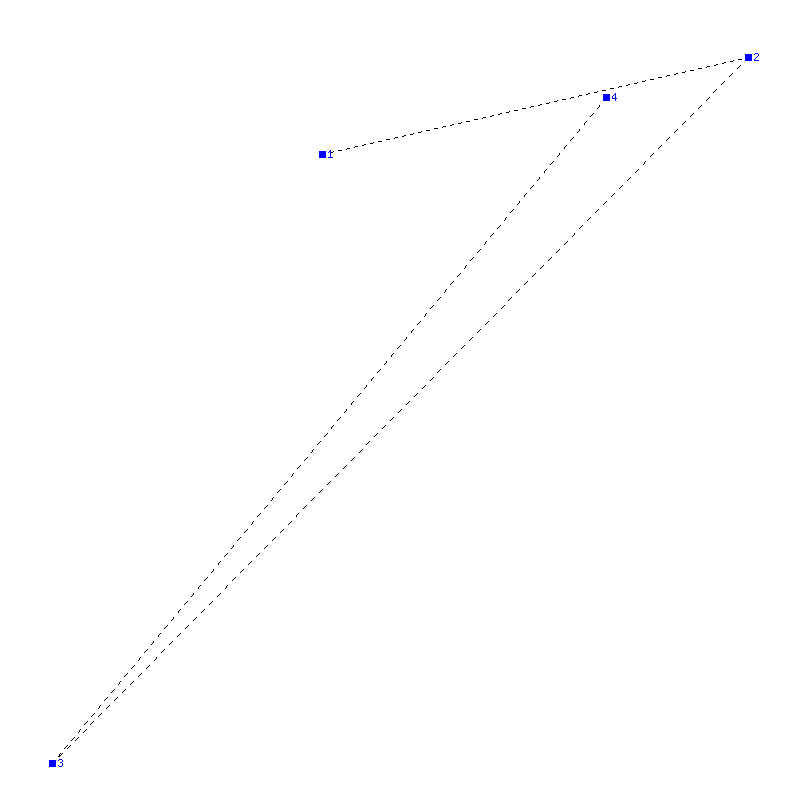 Flugauswertung