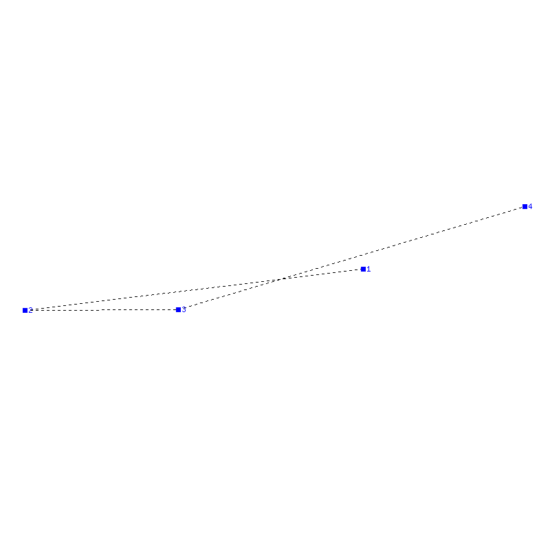 Flugauswertung