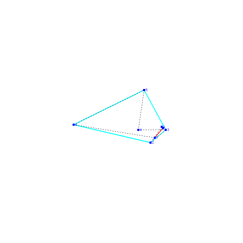 Flugauswertung
