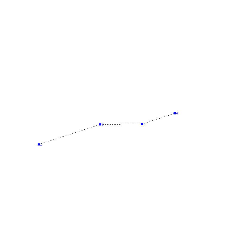 Flugauswertung
