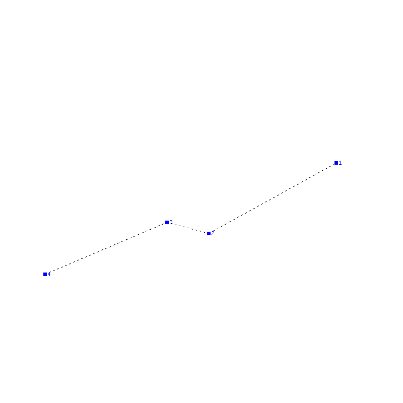 Flugauswertung