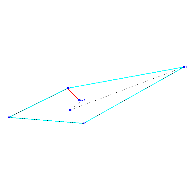 Flugauswertung