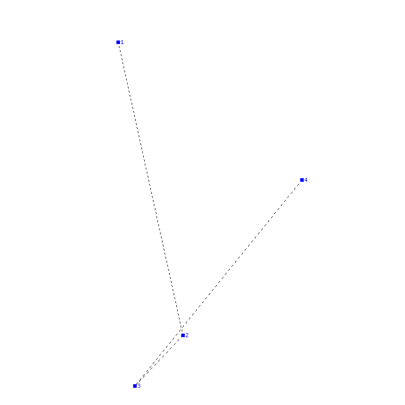 Flugauswertung