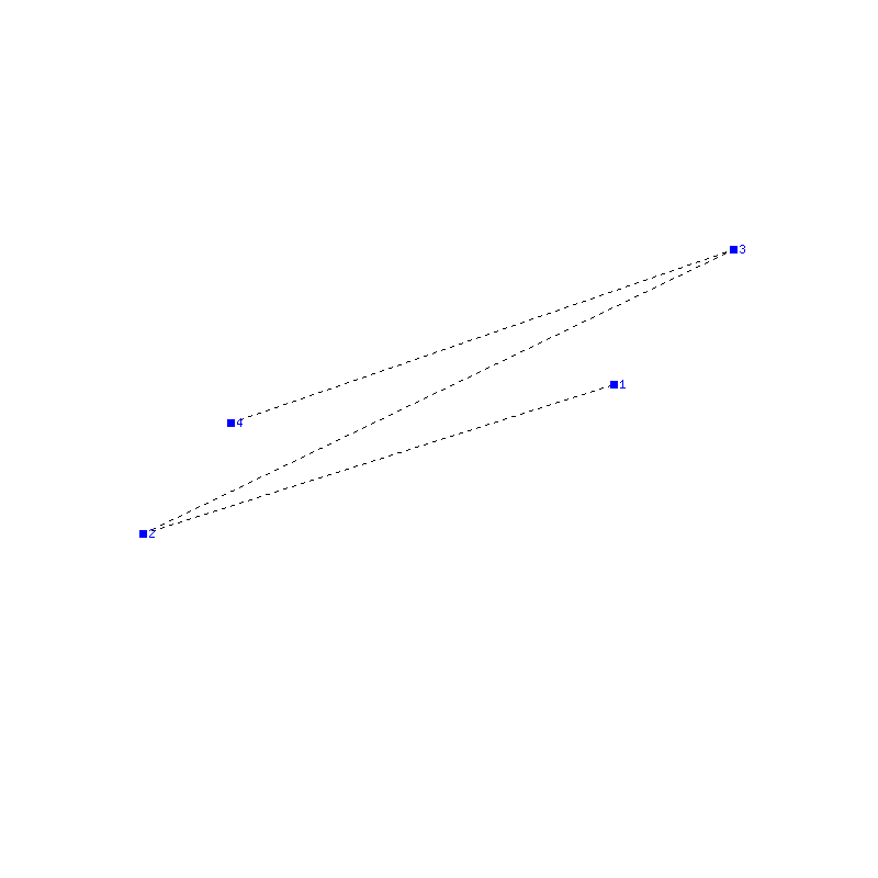 Flugauswertung