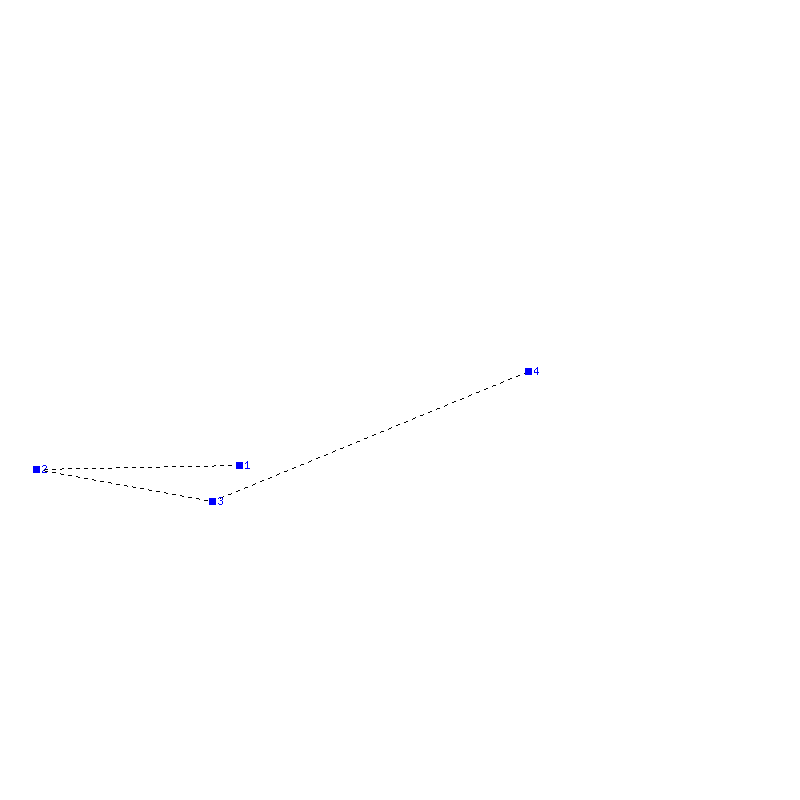 Flugauswertung