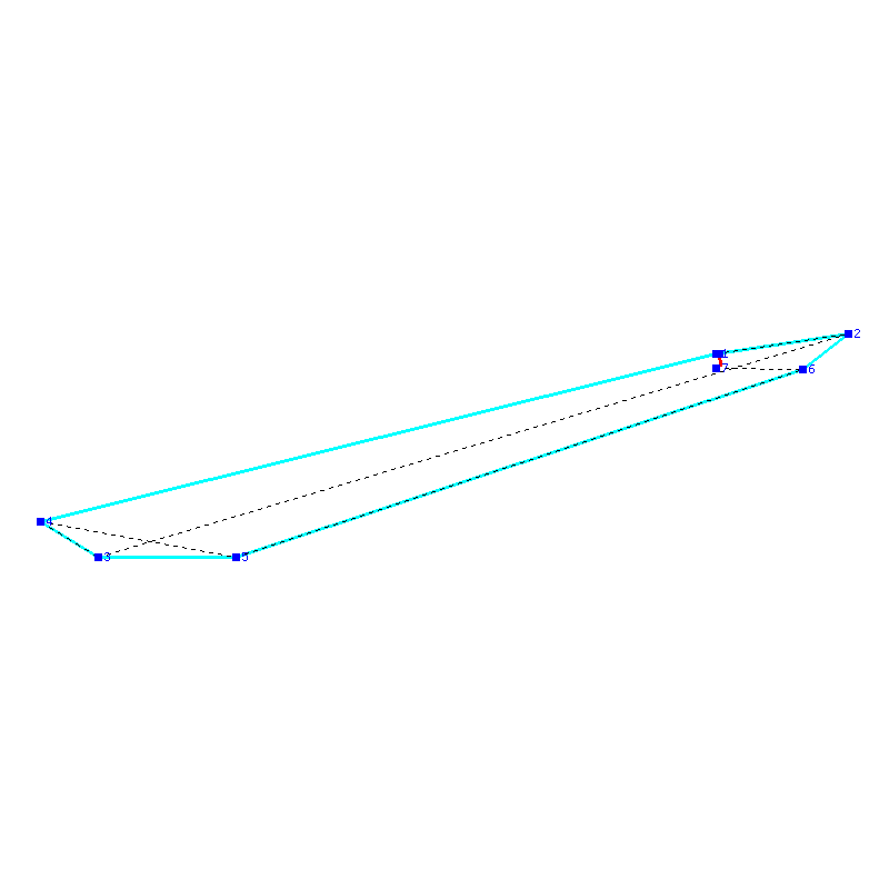 Flugauswertung