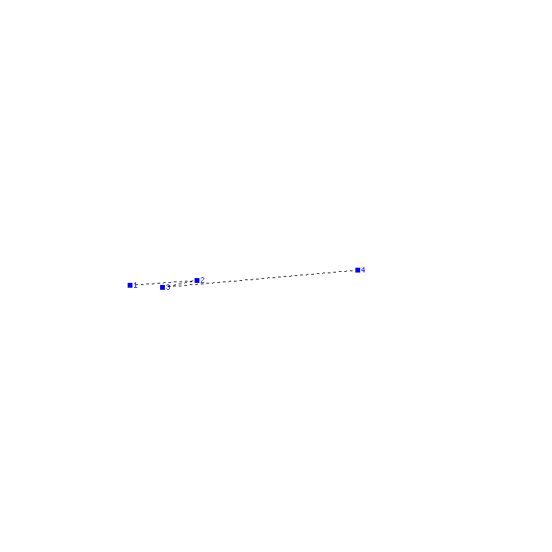 Flugauswertung