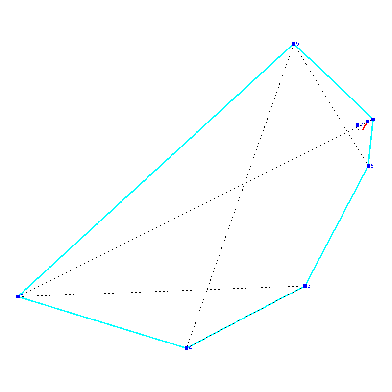 Flugauswertung