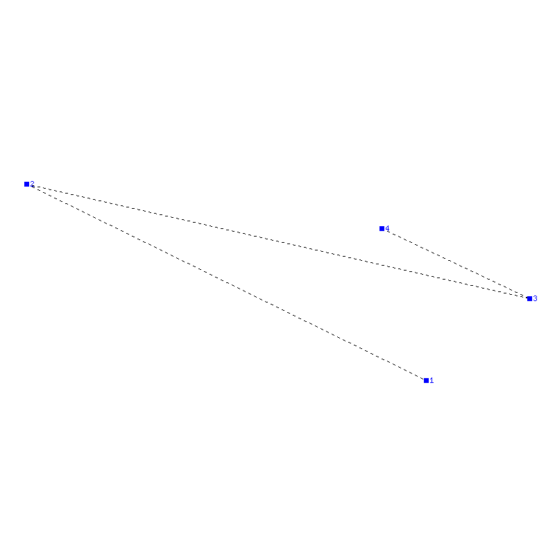 Flugauswertung