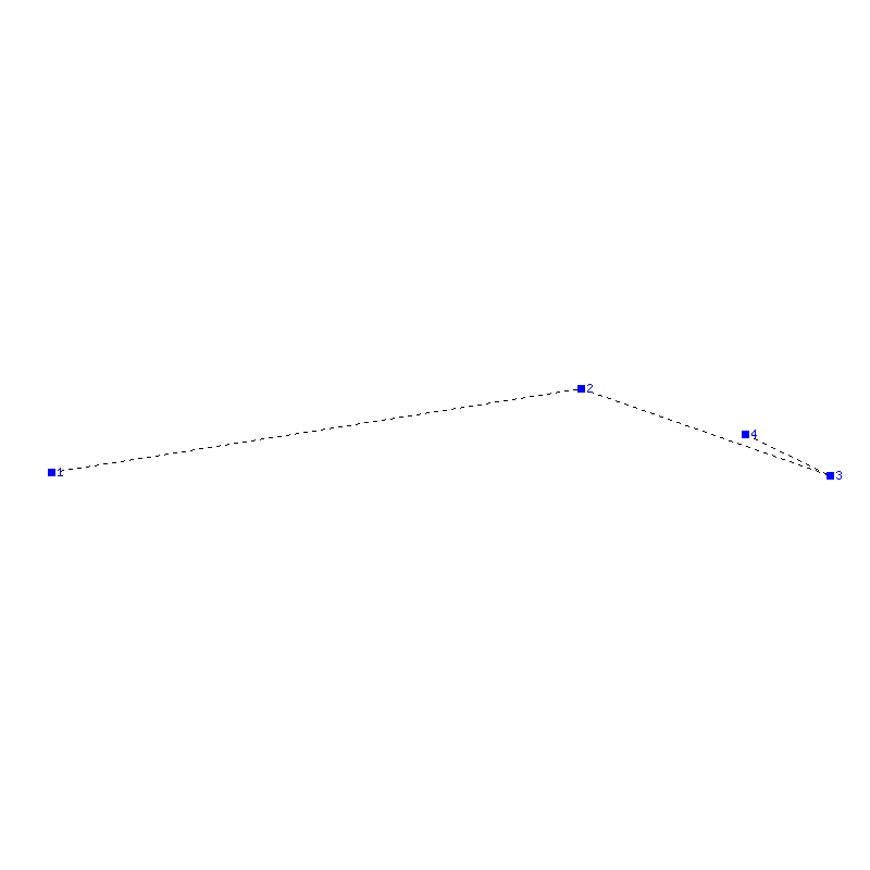 Flugauswertung