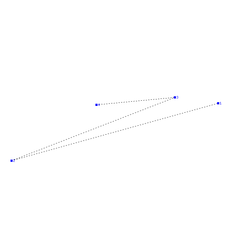 Flugauswertung