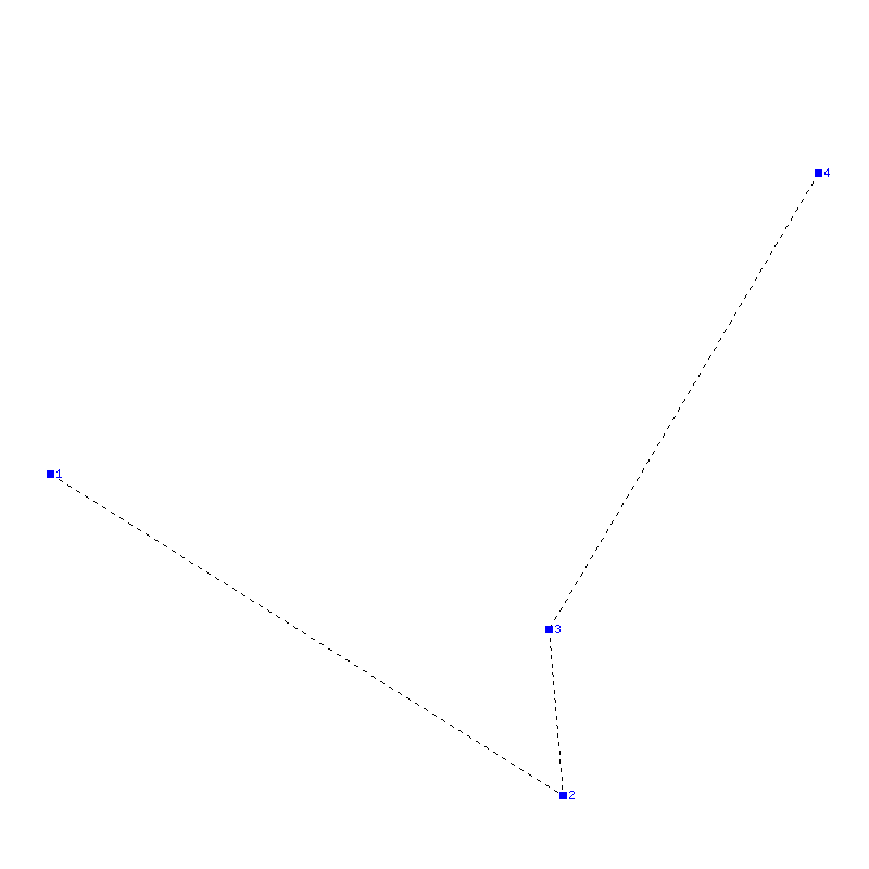 Flugauswertung