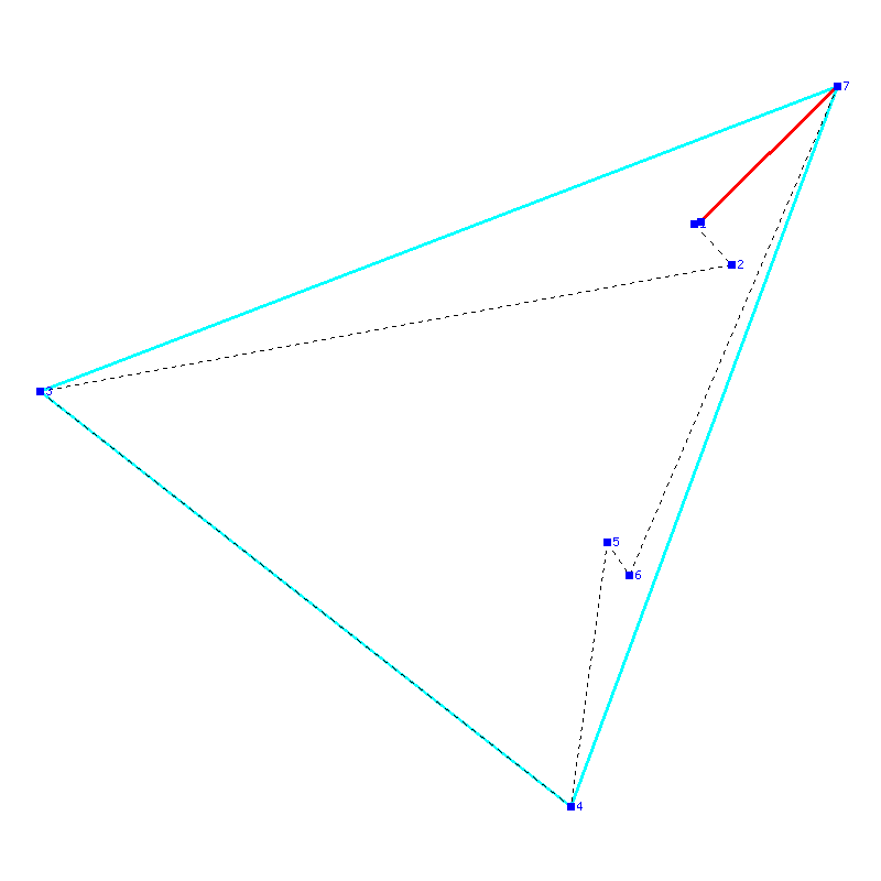 Flugauswertung