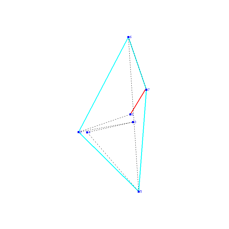 Flugauswertung
