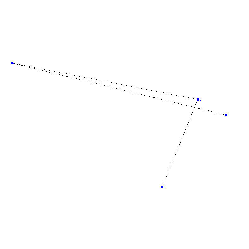 Flugauswertung