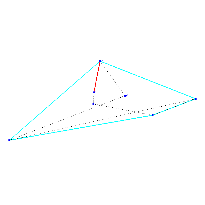 Flugauswertung