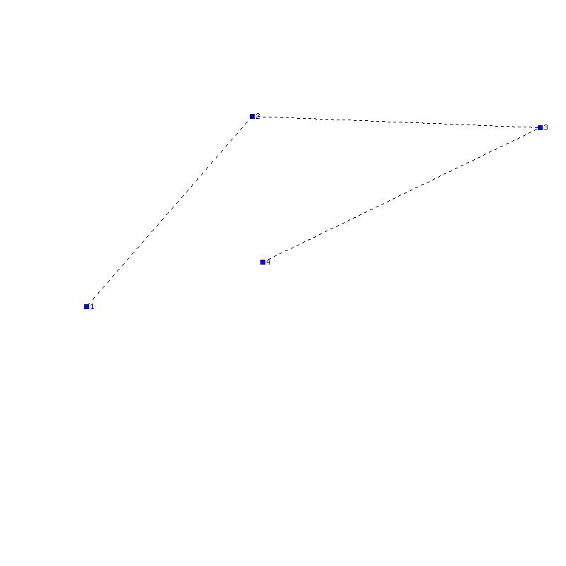 Flugauswertung