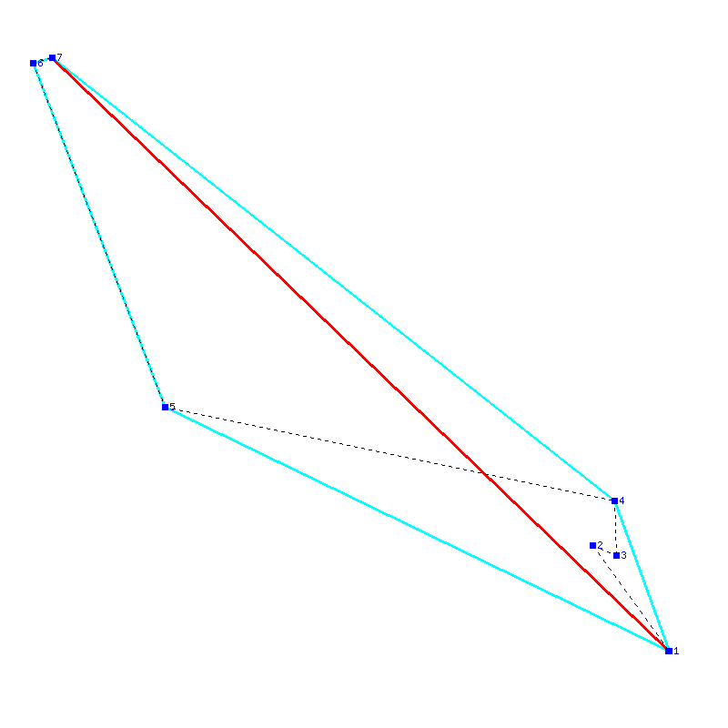 Flugauswertung