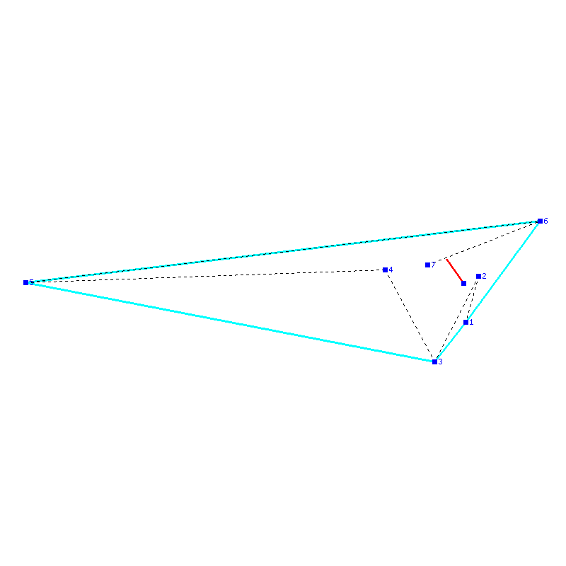 Flugauswertung