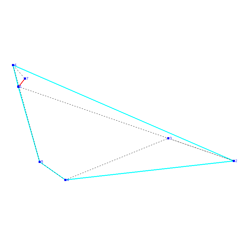 Flugauswertung