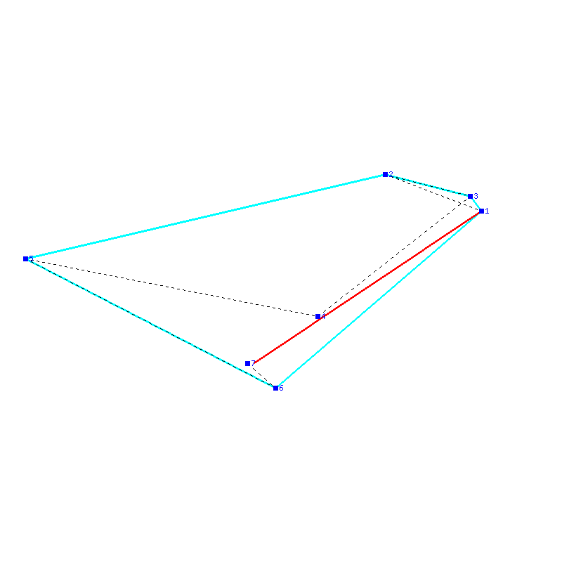 Flugauswertung