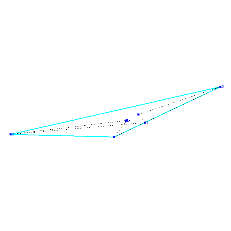 Flugauswertung